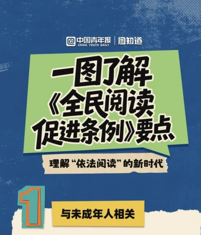 聚焦丨一图了解《全民阅读促进条例》要点